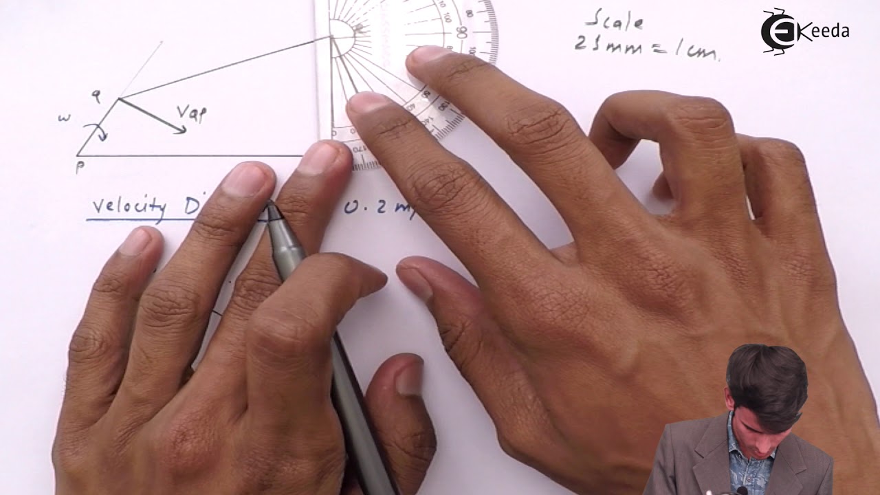 Graphical Method to Calculate Velocity & Acceleration of Four Bar Chain Numerical 2