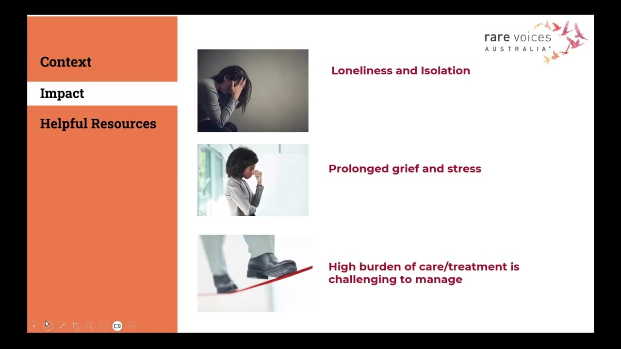4.6- Whole-Person Care: Practical Mental Health Tools for Rare Disease Patients and Families