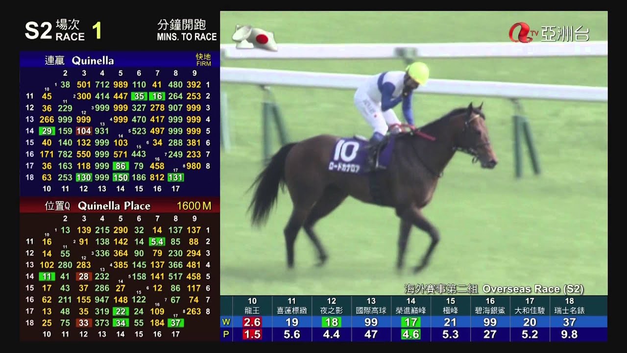2013 安田紀念賽 Yasuda Kinen 安田記念 龍王 Lord Kanaloa ロードカナロア