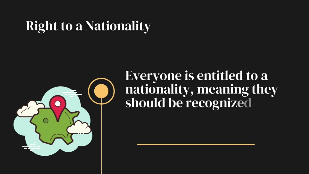 ARTICLE 15 UNIVERSAL DECLARATION OF HUMAN RIGHTS