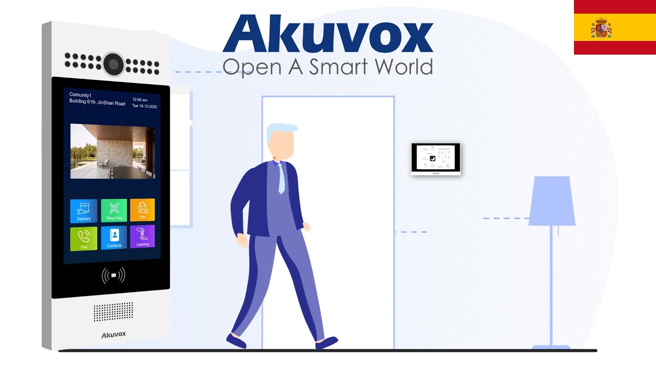Los Videoporteros Inteligentes con la Nube más Completa | Akuvox
