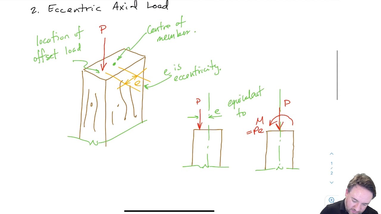 Wood Beam-Column Design - Part 1