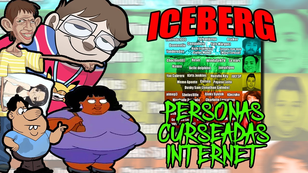El iceberg de las personas m&aacute;s curseadas de internet/JUAN PLAY/LOLCOWS