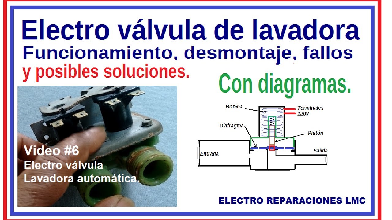 Como probar y poner en funcionamiento una electro válvula de lavadora.
