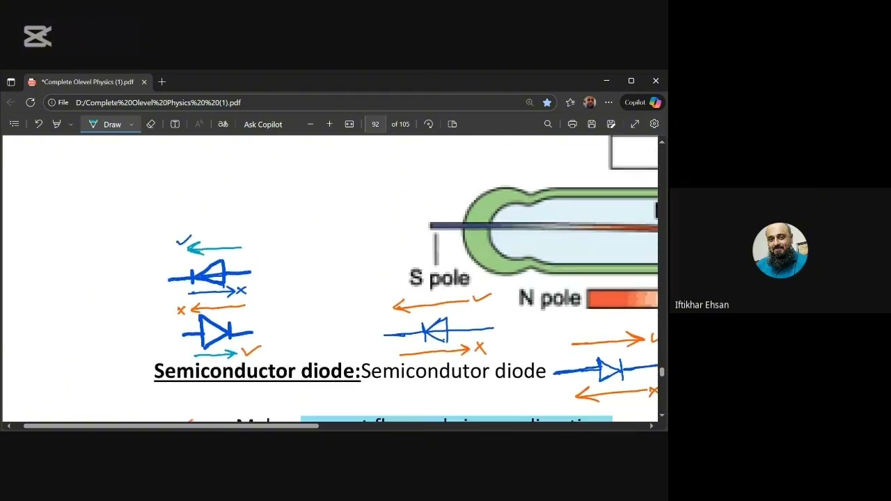 Application of Electromagnetism | Olevel Physics