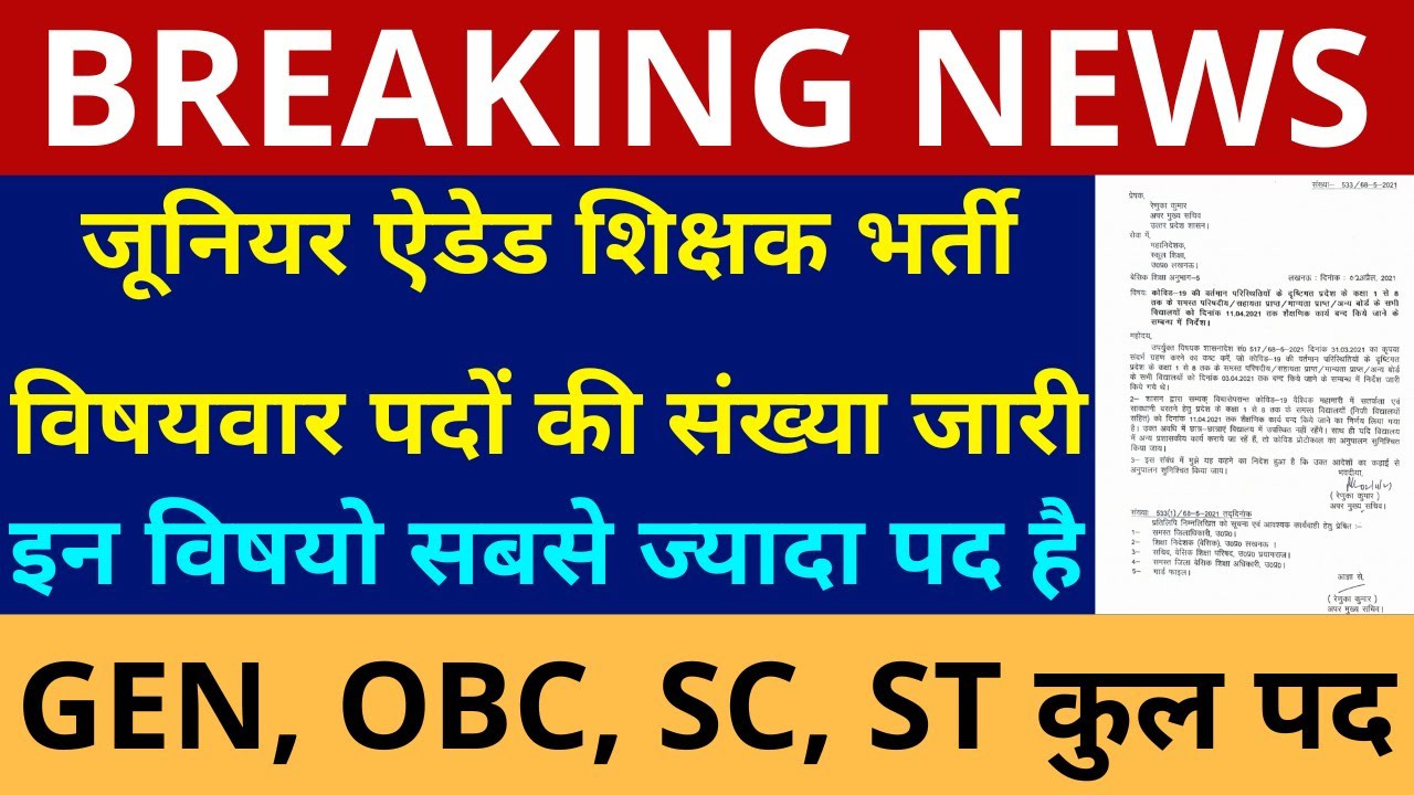 खुशखबरी UP ऐडेड जूनियर विषय वार पदों की संख्या घोषित । AIDED JUNIOR TEACHER SUBJECT WISE VACANCY OUT
