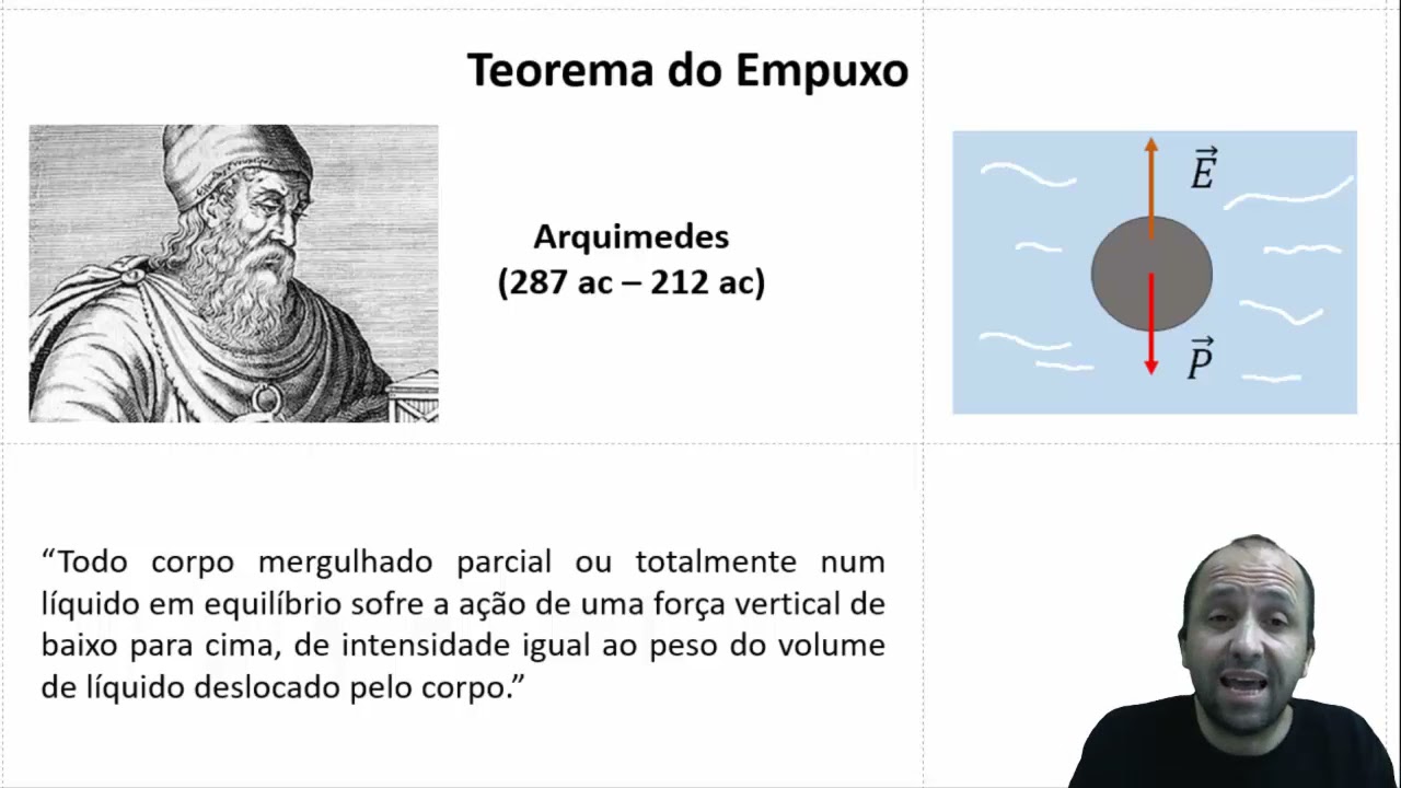 Aula 27 - Teorema de Pascal e Teorema de Arquimedes