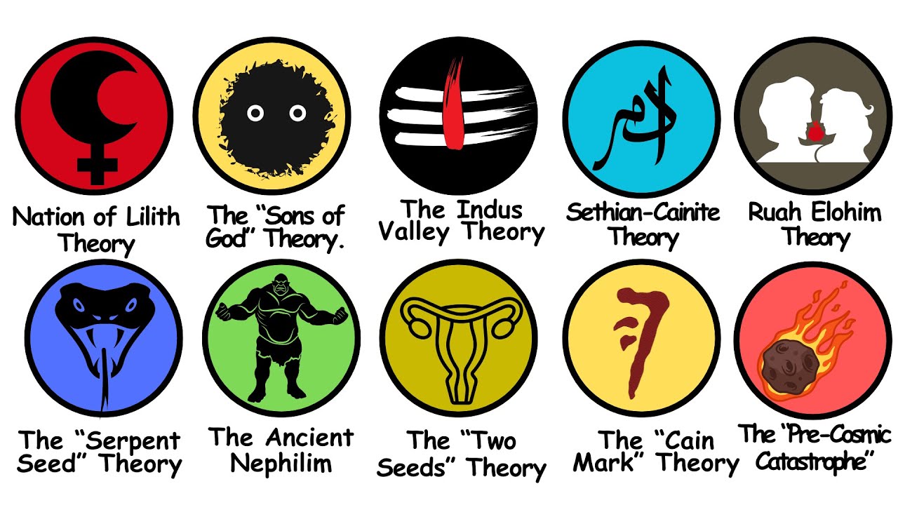 Every THEORY OF THE CREATURES BEFORE ADAM Explained in 22 Minutes