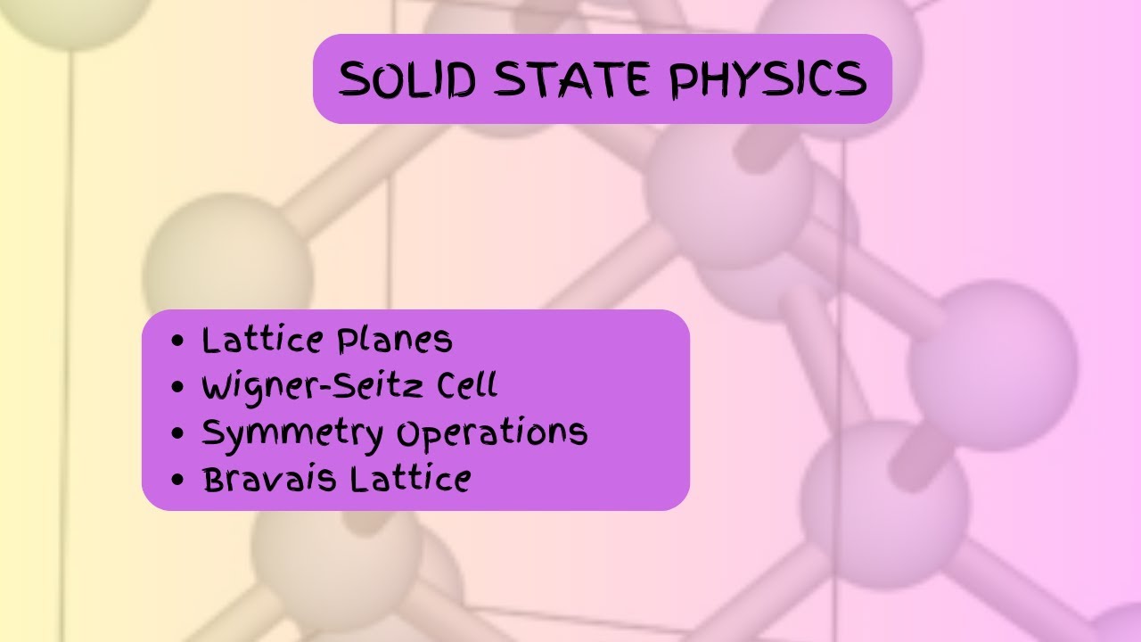 Solid State Physics| Lattice Planes| Wigner Seitz Cell| Symmetry Transformations| Bravais Lattice