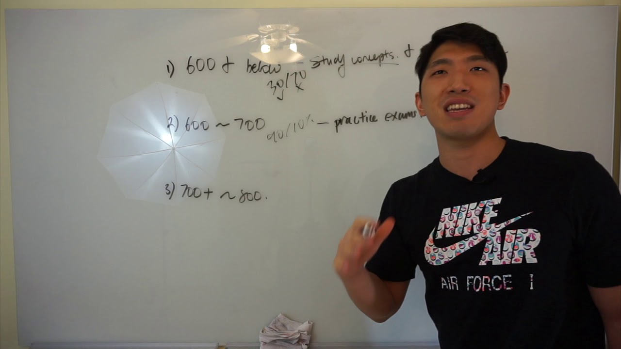 How to Raise SAT MATH score - Direction For Each Score Group