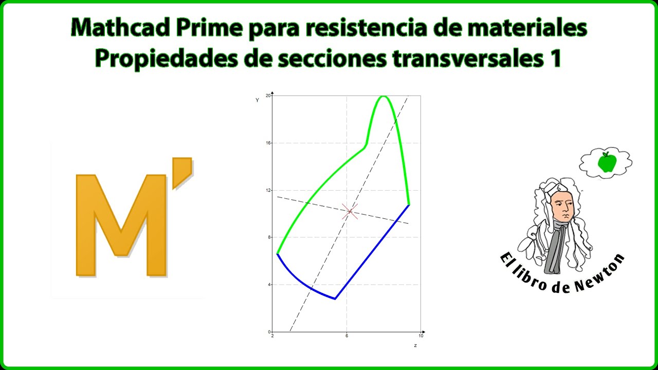 1 Propiedades de secciones transversales planas con Mathcad Prime