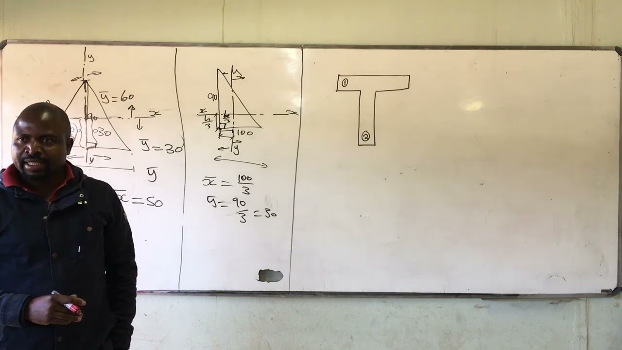 CENTROID