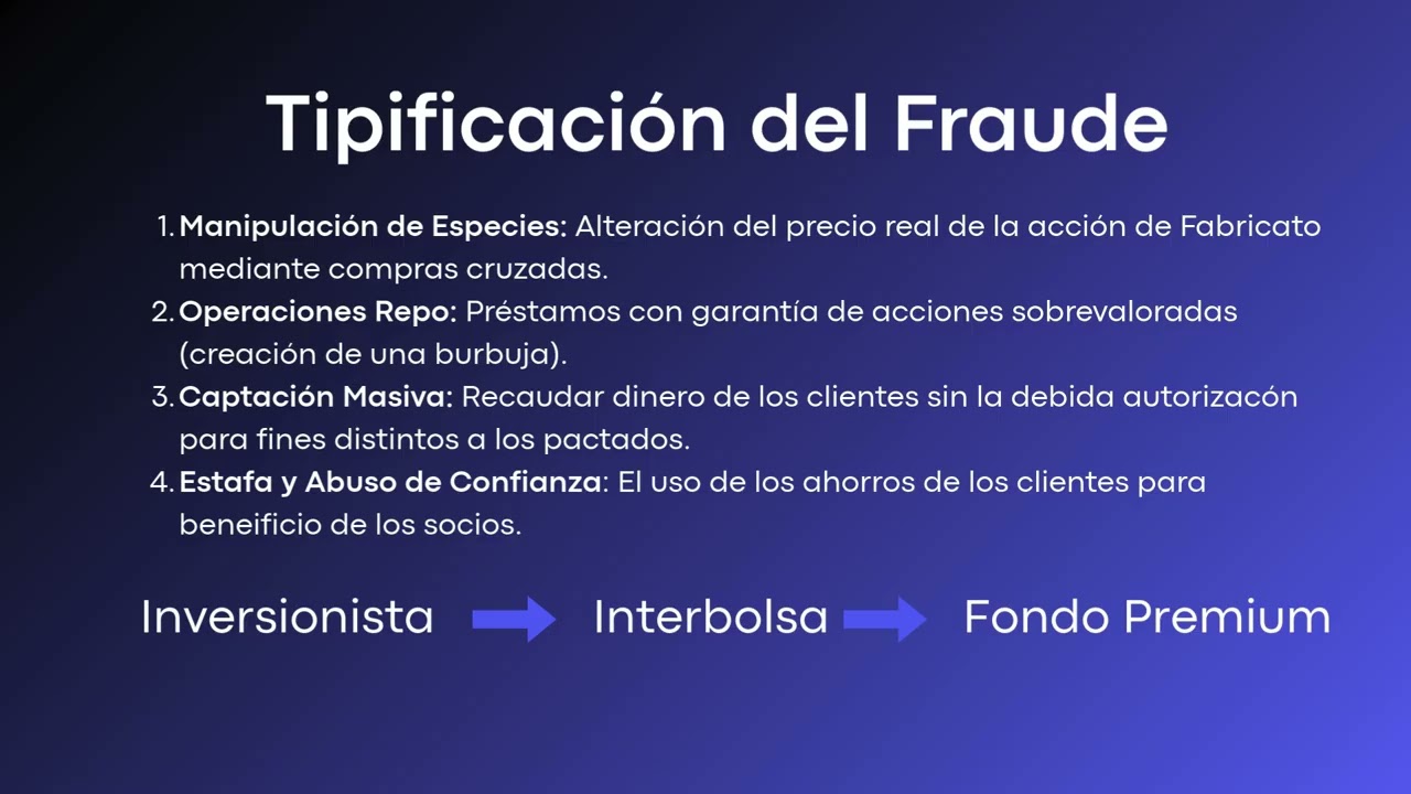 El colapso de Interbolsa_Laura Orjuela
