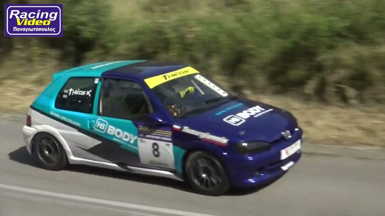 ΑΝΑΒΑΣΗ ΚΥΜΗΣ 2024. ΘΕΟΣ ΚΙΜΩΝΑΣ. PEUGEOT 106.