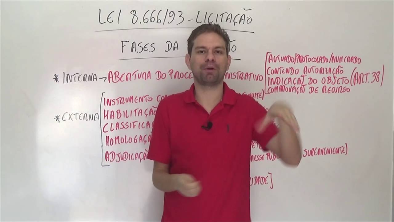 Lei 8.666/93 - Aula 7 - Fases da Licitação - Curso de Direito Administrativo