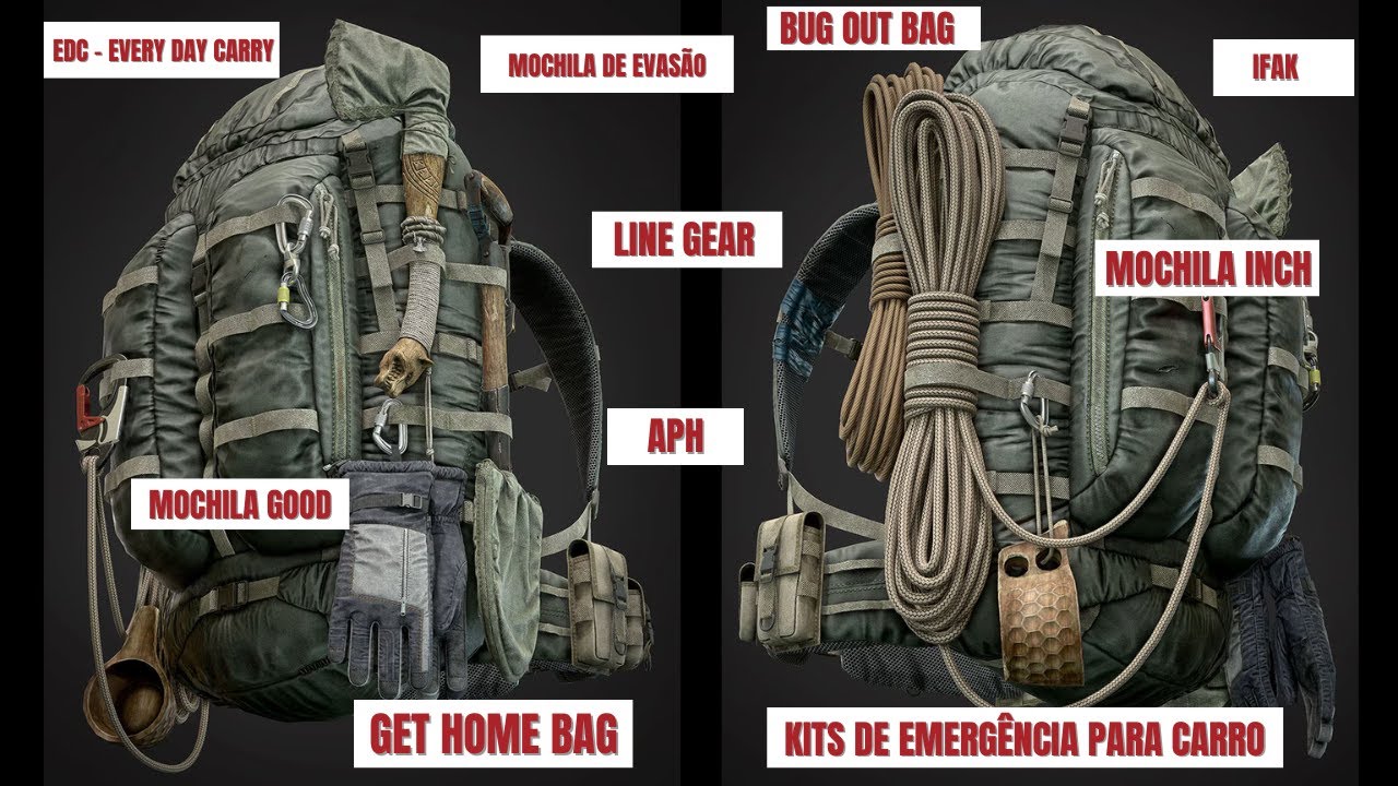 Tipos de Kit de Emergência / Sobrevivência