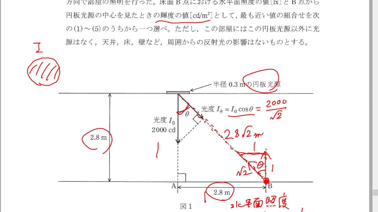 こうすれば解けた！H29年度電験三種　機械解説動画⑤