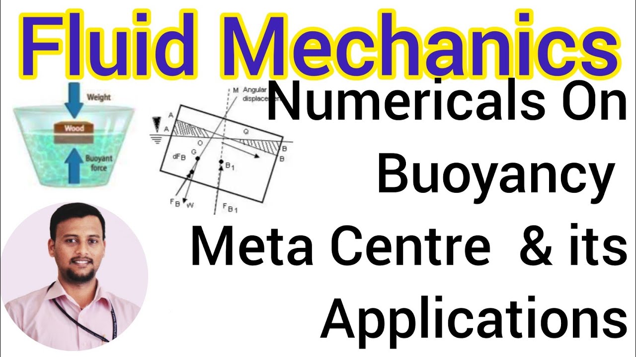 Fluid Mechanics Module 2 : Buoyancy & Meta Center Numerical | Part 3 | VTU FM | GATE | All Academy