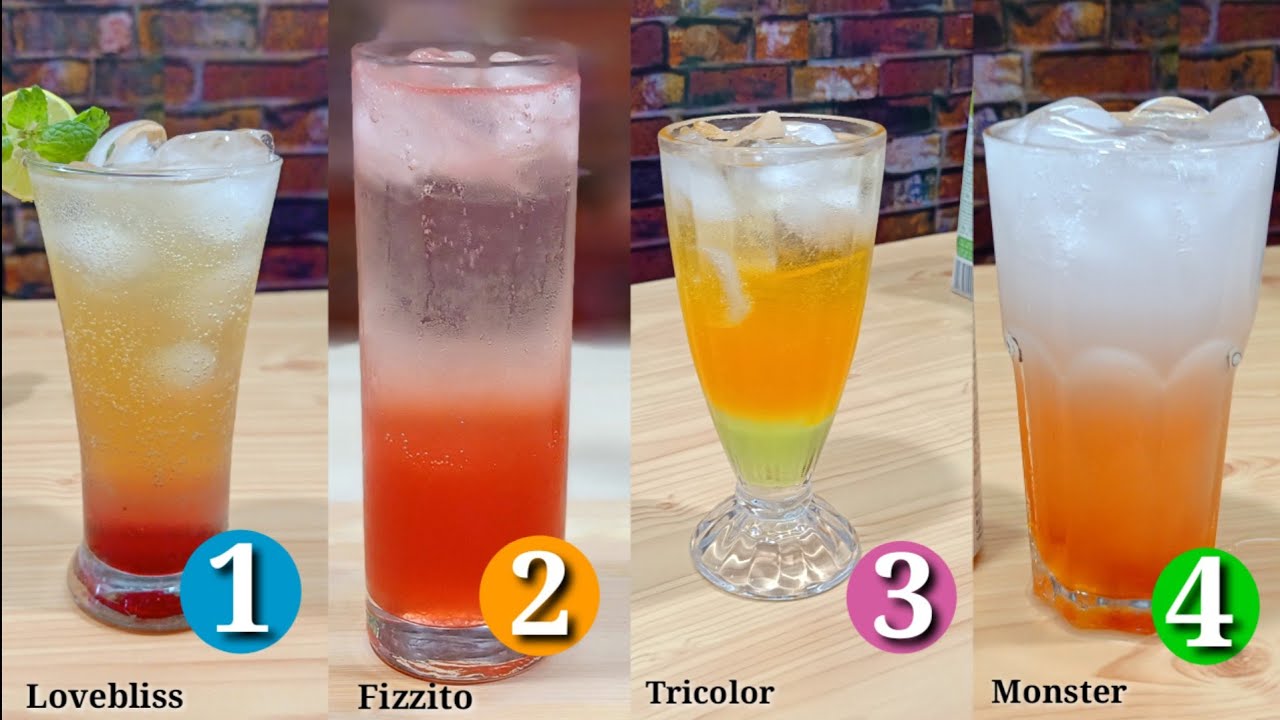 Mocktail of the month || Select your favourite mocktail