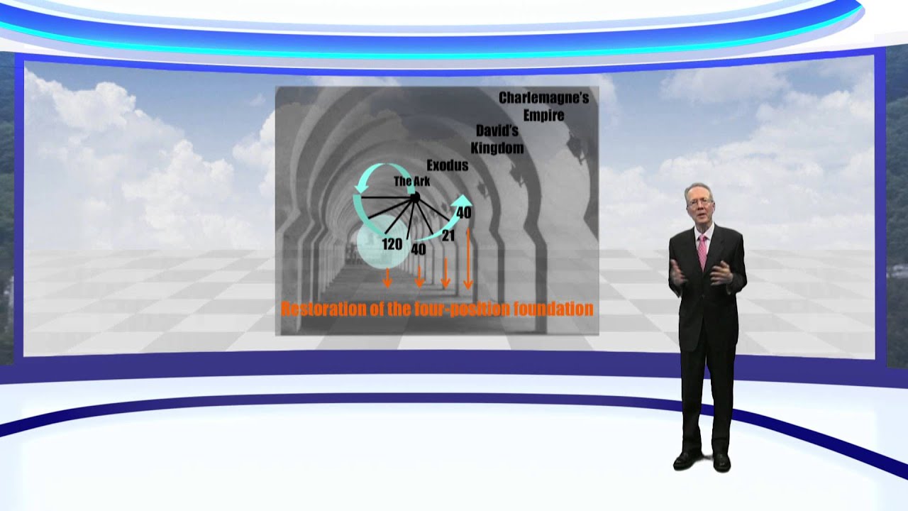 Lecture 35 : [Restoration] Time in Providential History