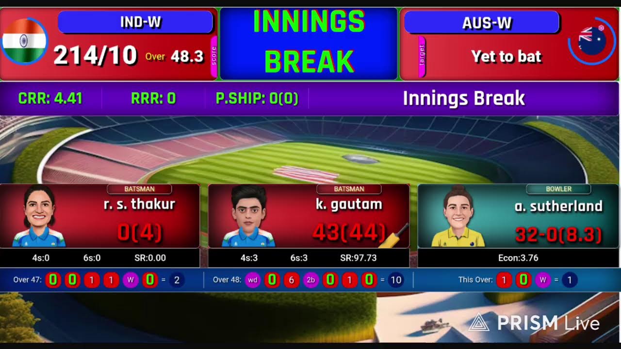 AUS W vs IND W ODI LIVE discussions 🏏 | Full Match reaction Streaming #livecricketmatchreaction