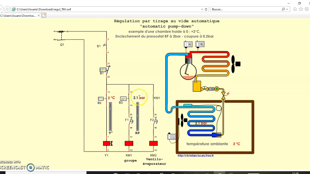 Esquema eléctrico instalación frigorífica con solenoide en la línea de líquido