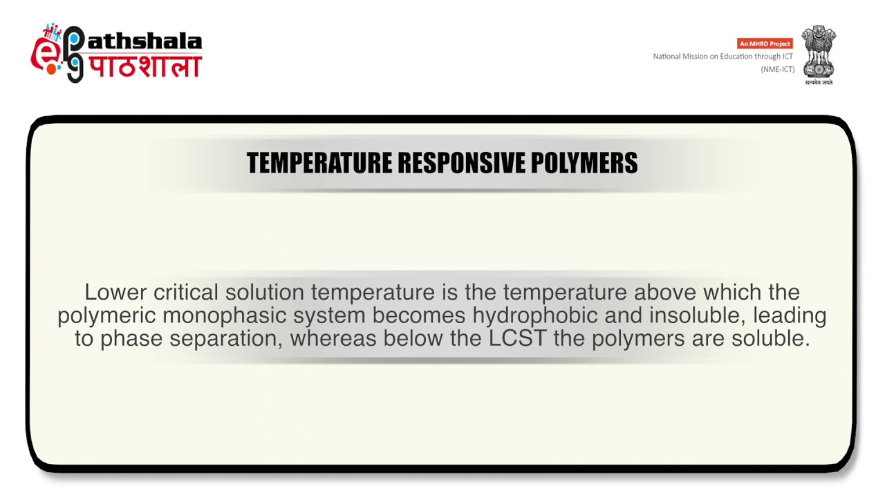 Polymers as excipients for Novel drug delivery application: Part 2