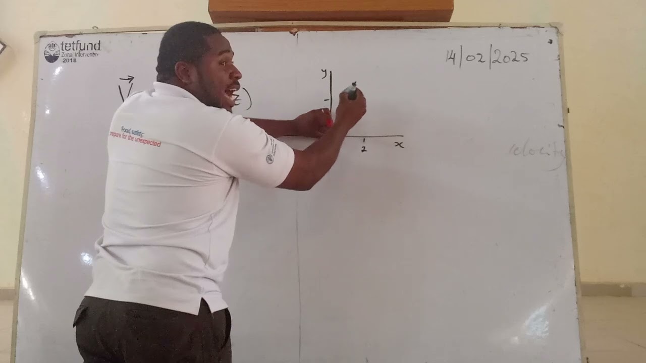 VECTORS LIVE CLASS