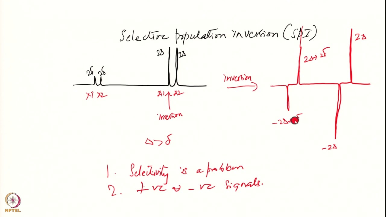 Week 3 - Lecture 14