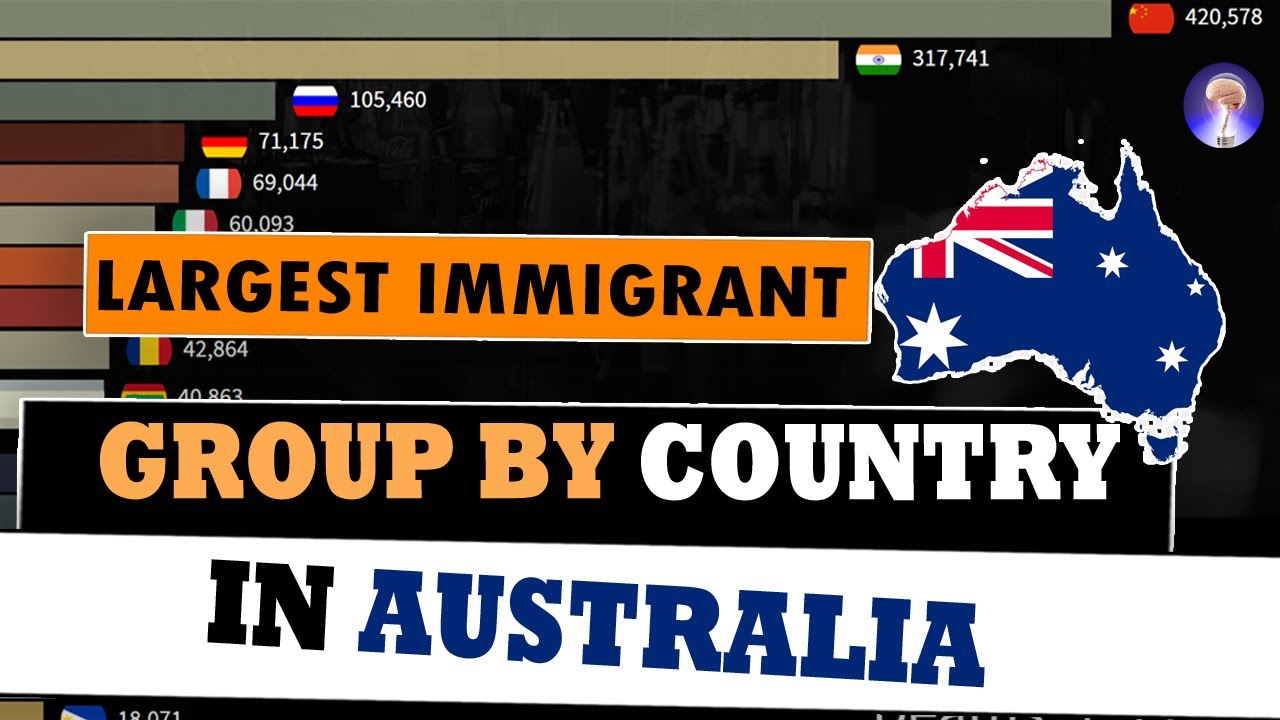 Largest Immigrant Group in Australia  [ Immigrant in Australia ]