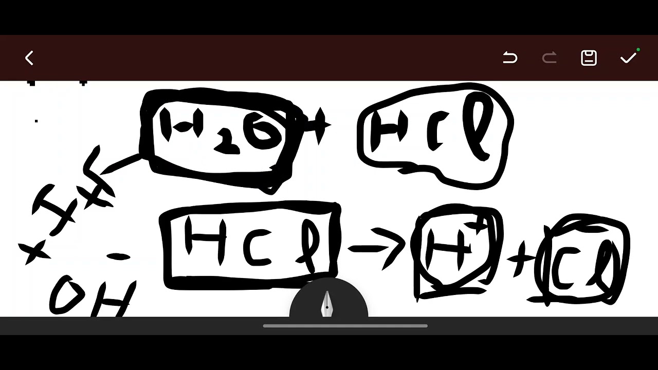 2018 chemistry mcq