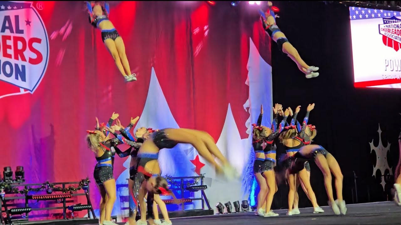 NATIONAL CHEERLEADERS ASSOCIATION - LEVEL 1& 2 PERFORMANCES