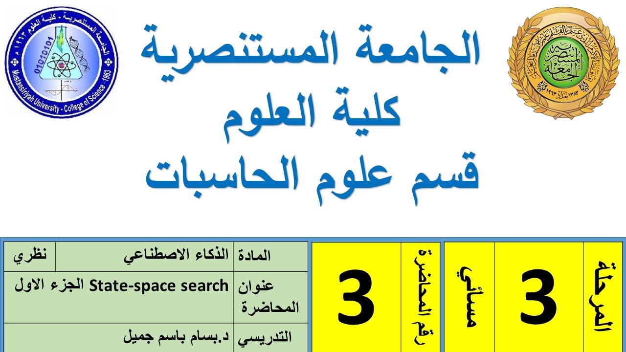 الجزء الاول State-space search