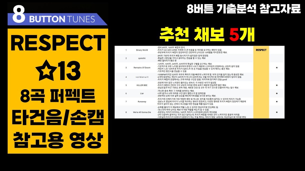 [참고자료] {RESPECT} 8B HD/MX ☆13 | 전 채보 퍼펙트(타건음, 손캠)
