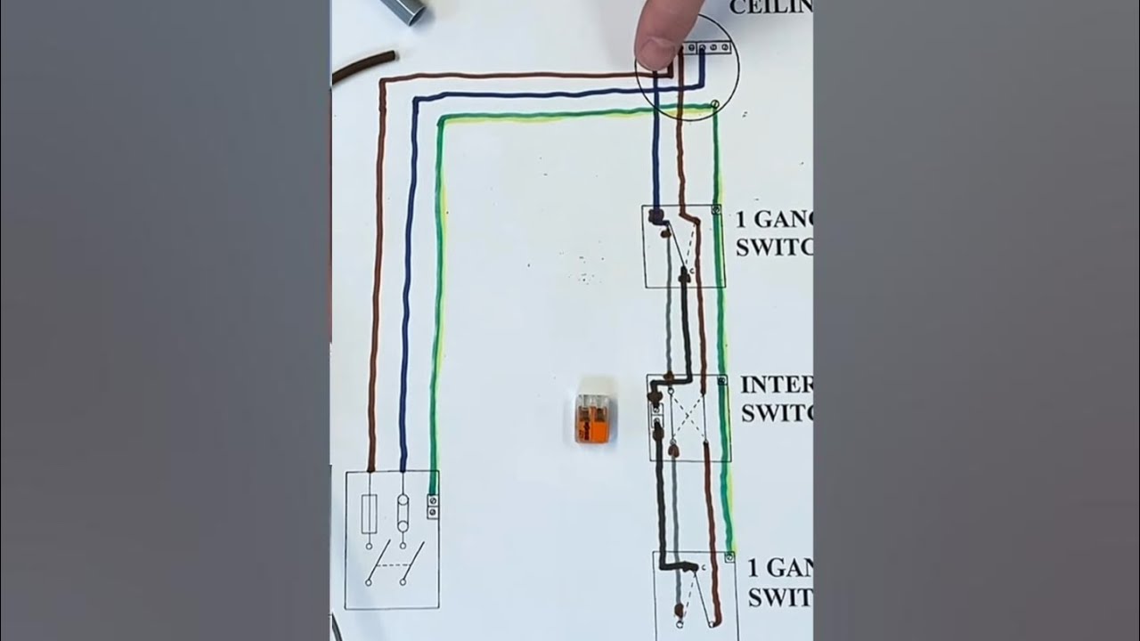 2 Way and Intermediate Lighting Wiring Diagram