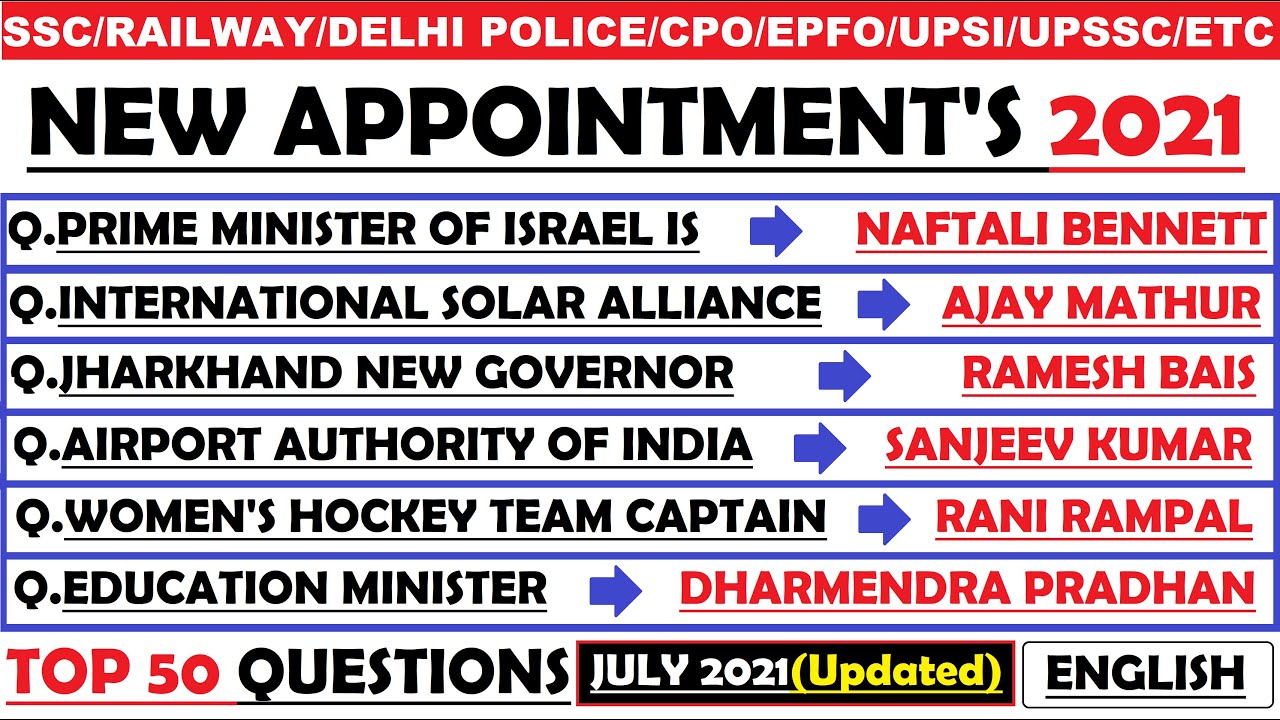 New Appointments in India 2021 | Current Affairs 2021 | Present Heads in India 2021 | Gk Trick |