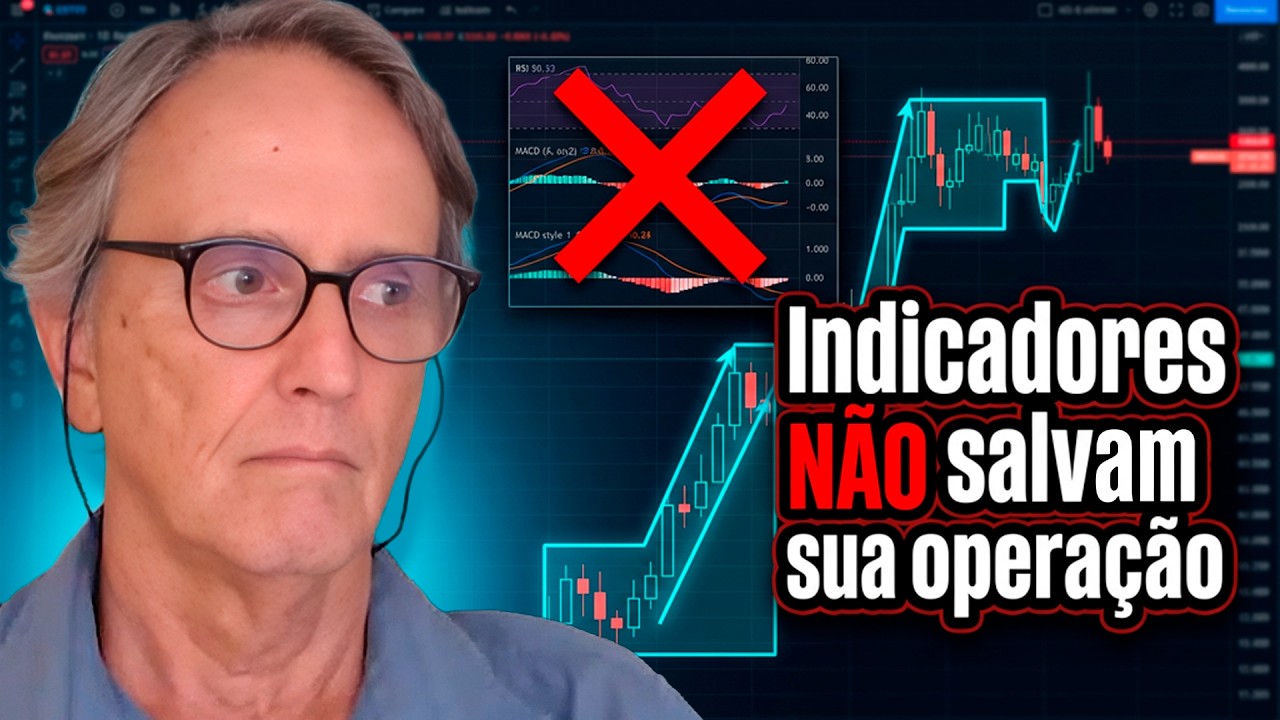 🚨Indicadores NÃO salvam sua operação