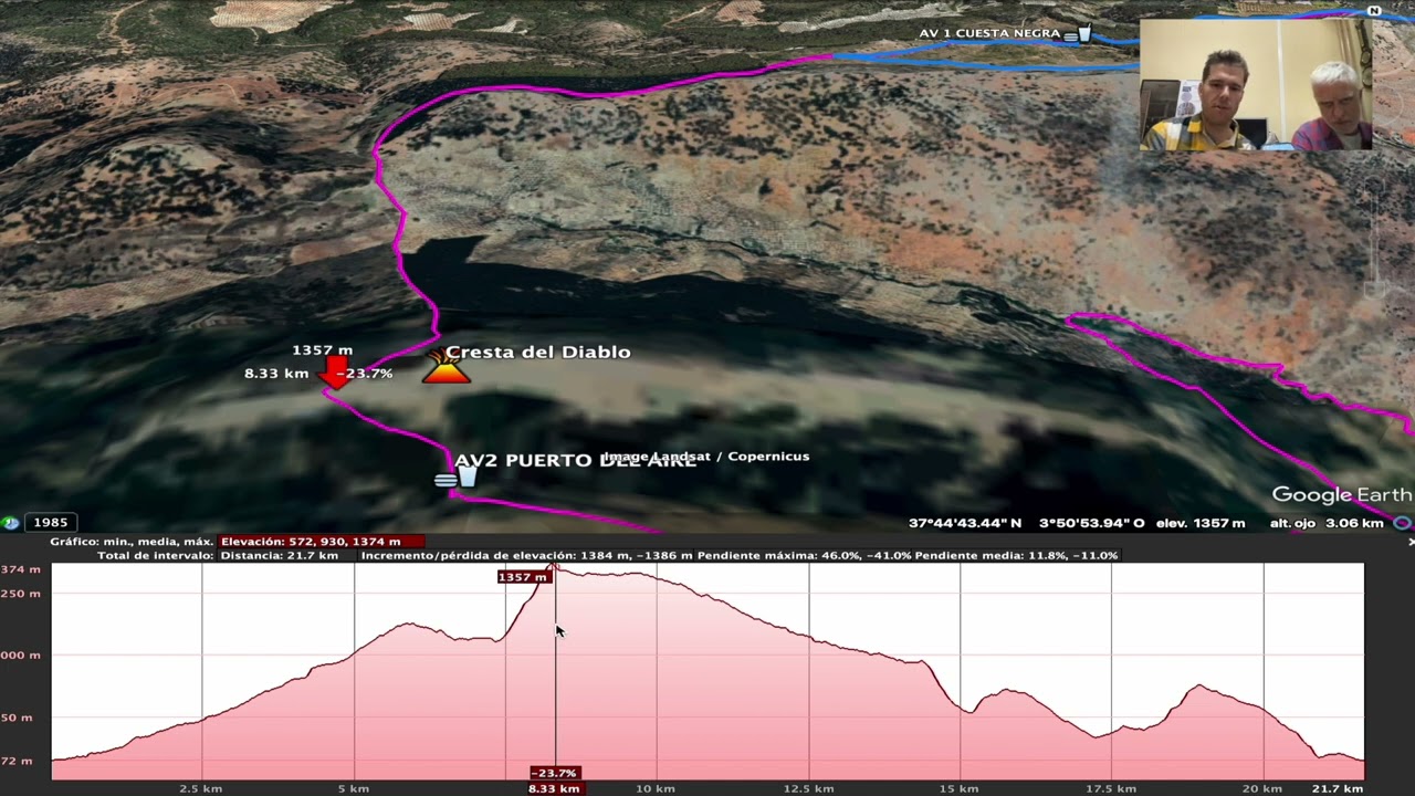 Briefing Trail IES Fuente de la Peña 2024