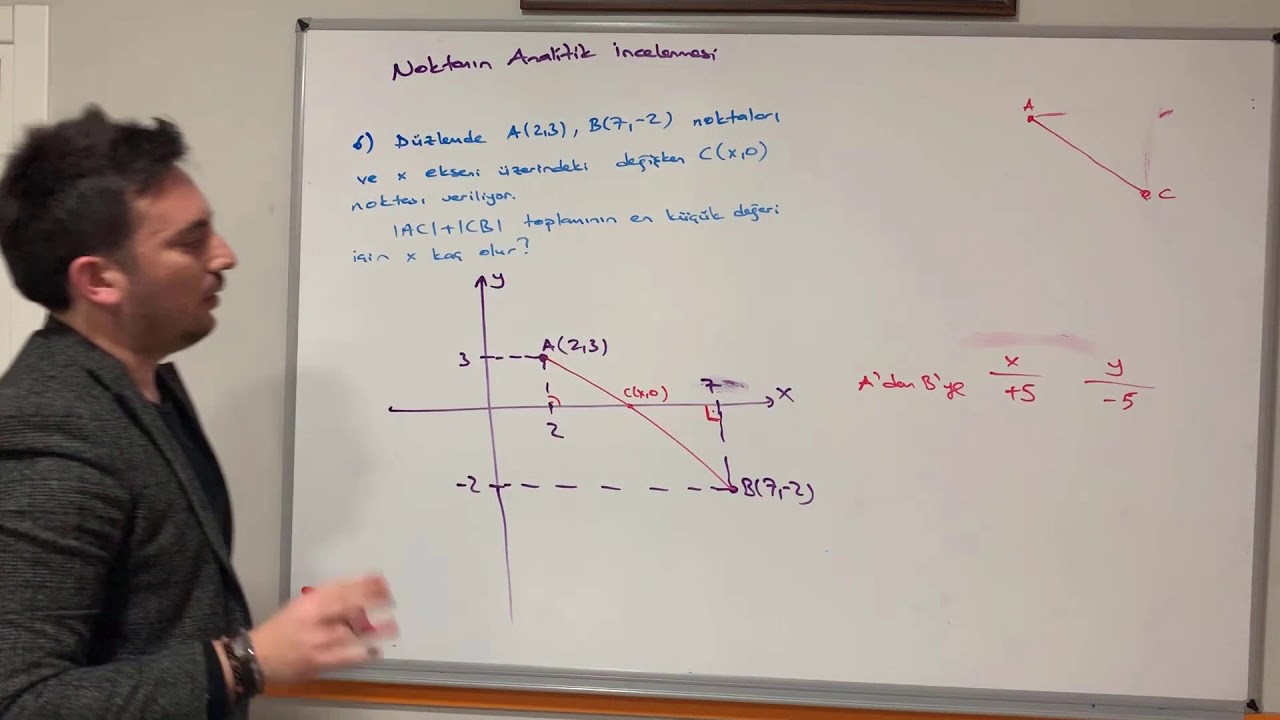 GEOMETRİ DERSİ NOKTANIN ANALİTİK İNCELENMESİ (birebir plus vip)