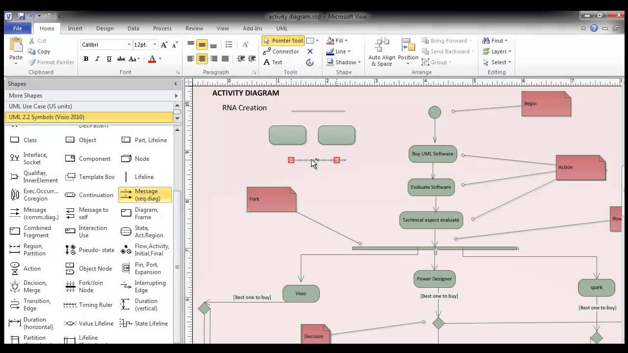 Activity Diagram
