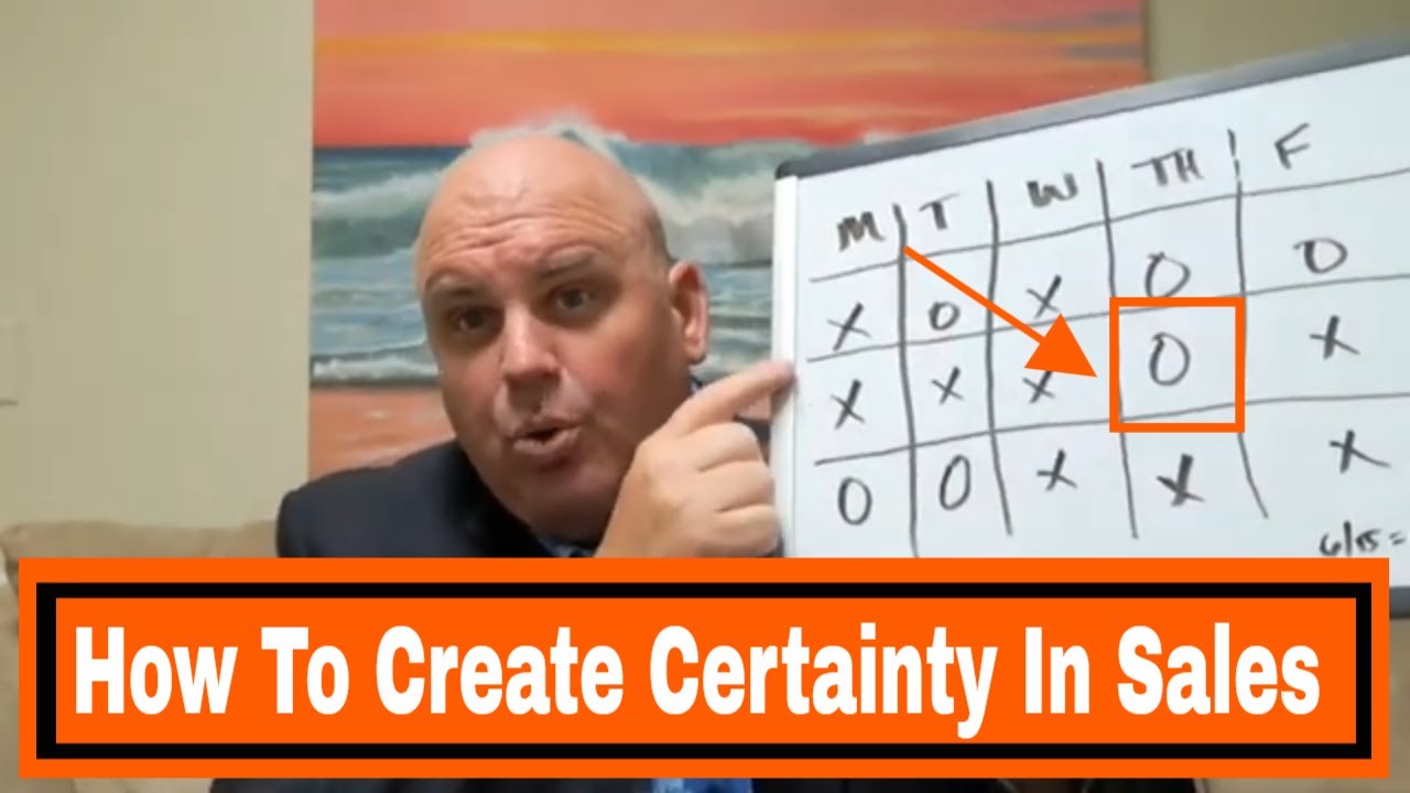 Why Salespeople Fail - How To Create Certainty In Sales