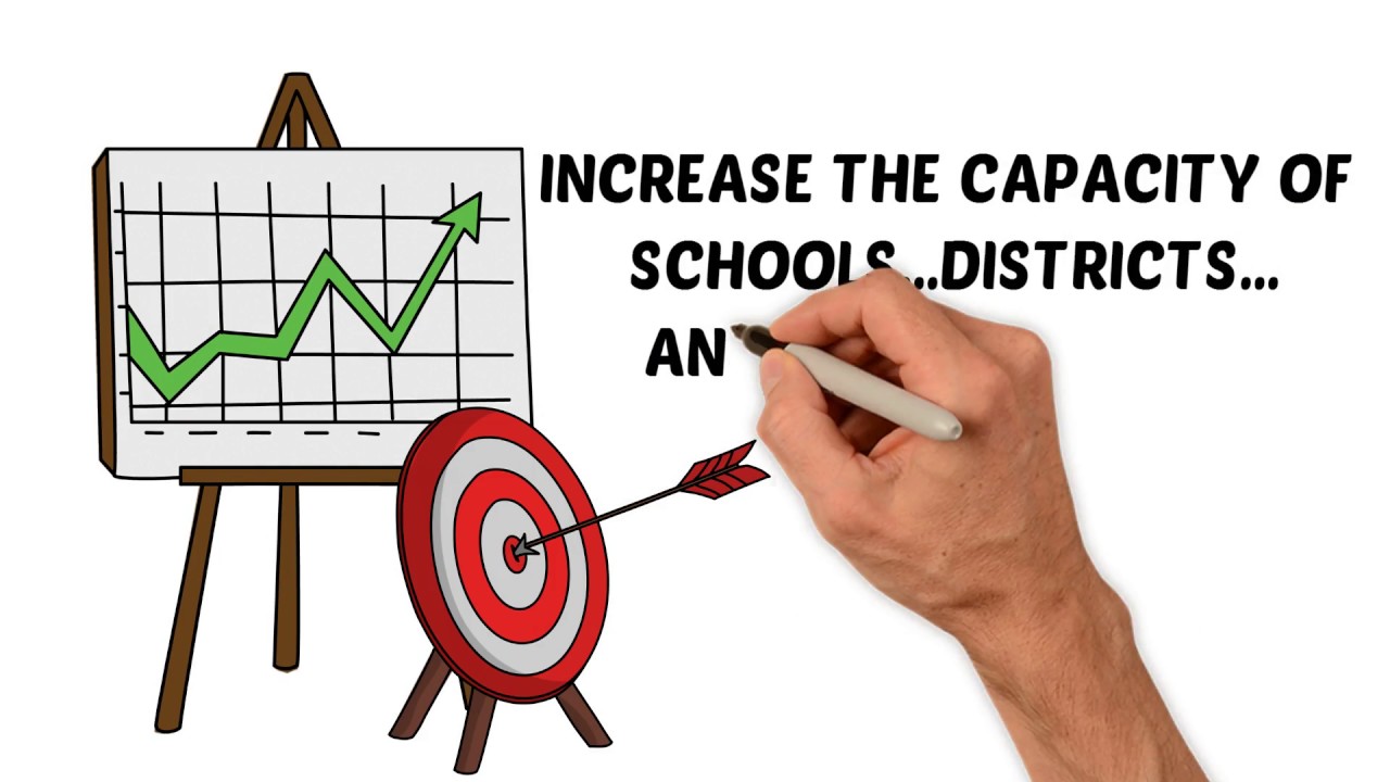 CA School Accountability: The CA School Dashboard