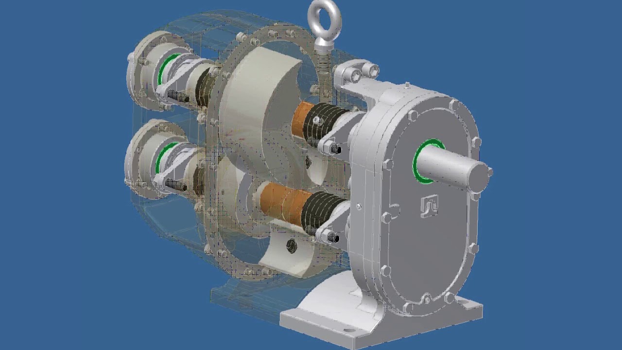 Tuthill HD Working Principle