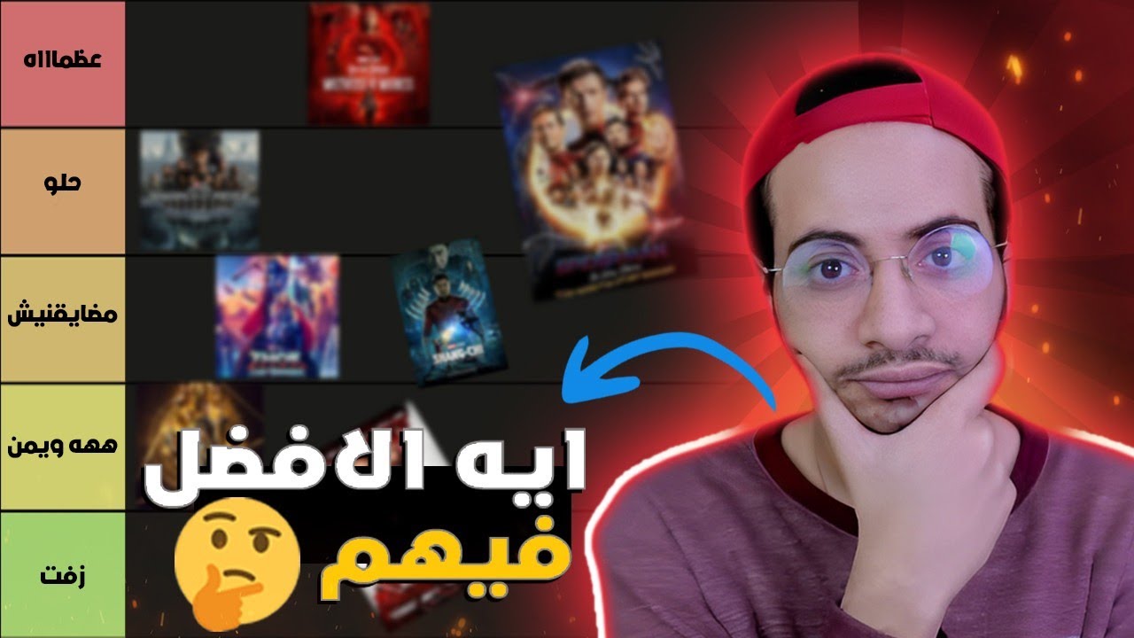 ترتيب افلام مارفل في المرحله الرابعه من الاسوأ للافضل - All Marvel Movies Phase four Ranked