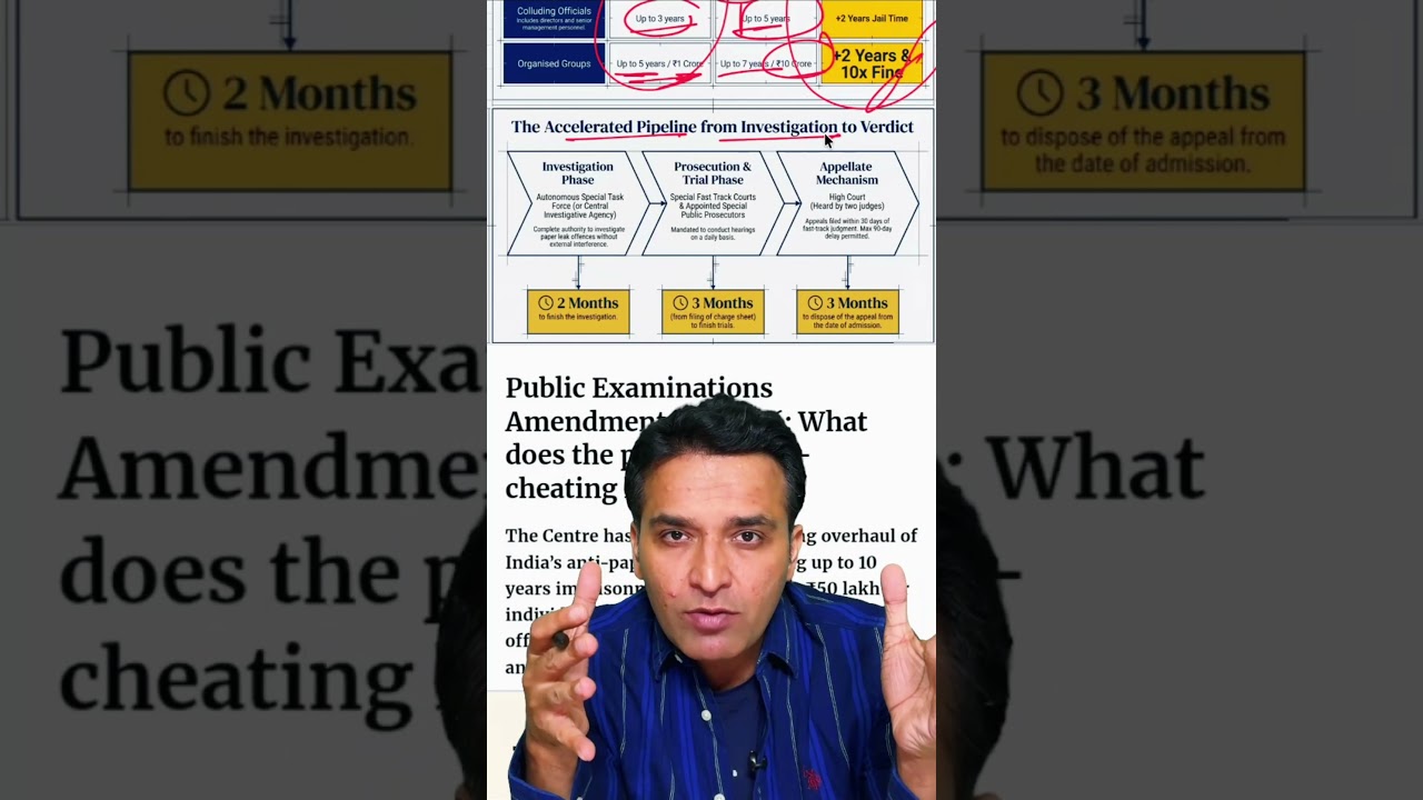 Public Examinations Amendment Bill 2026: What does proposed anti-cheating law promise?#amitkilhor