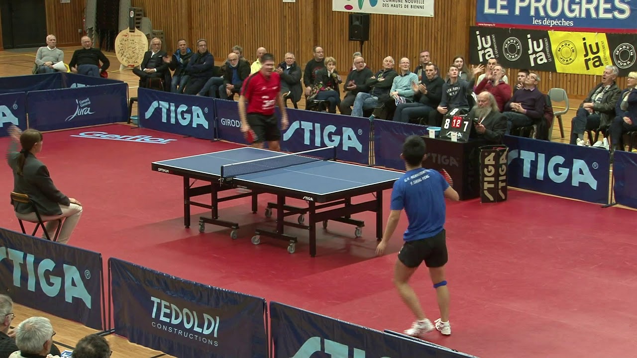 Benedek OLAH - Fan SHENGPENG  2019