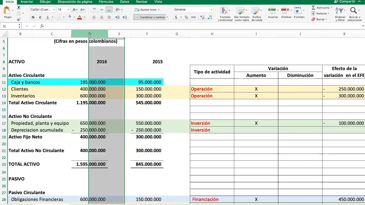 Pasos para elaborar estado de flujo de efectivo  (método indirecto)