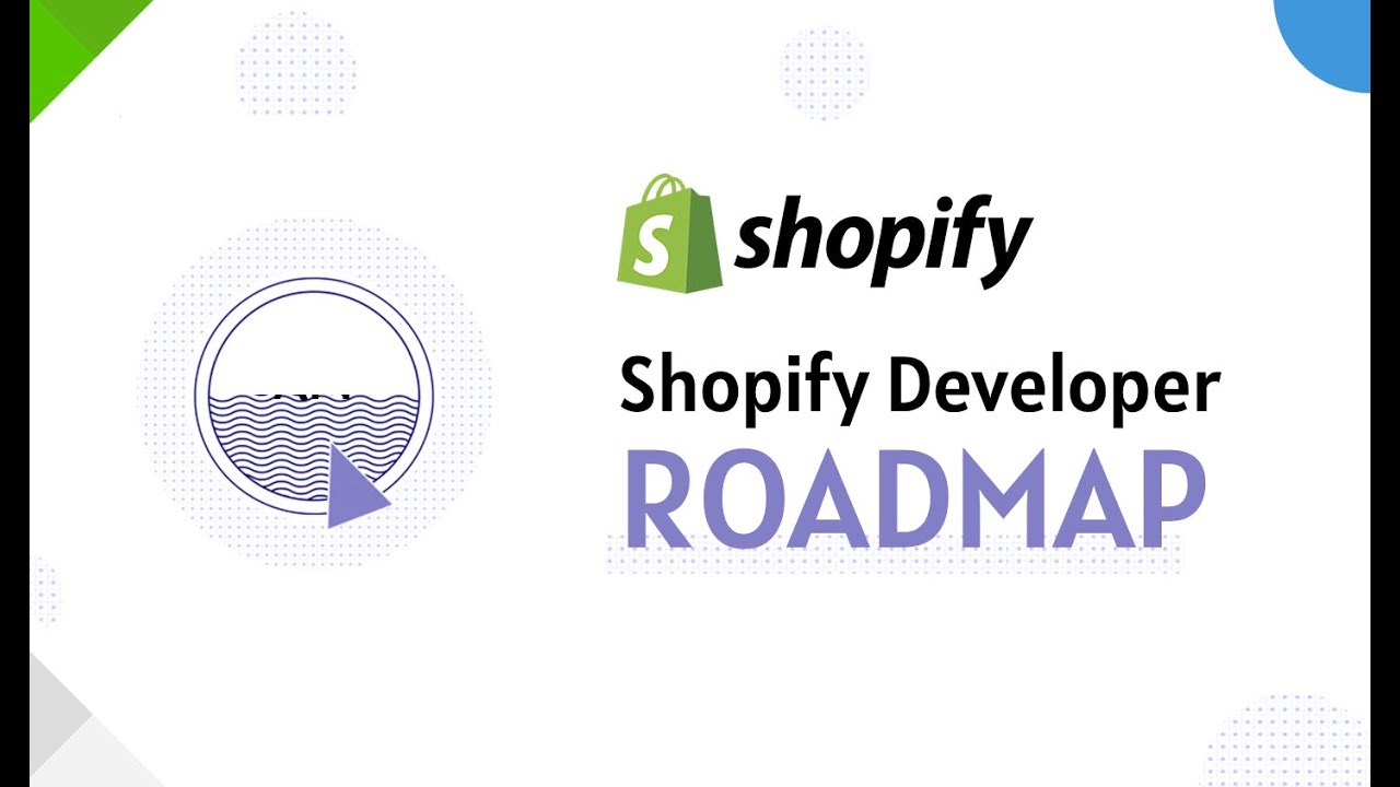 Shopify Developer Roadmap | Beginner to Advanced Step-by-Step Guide 🚀