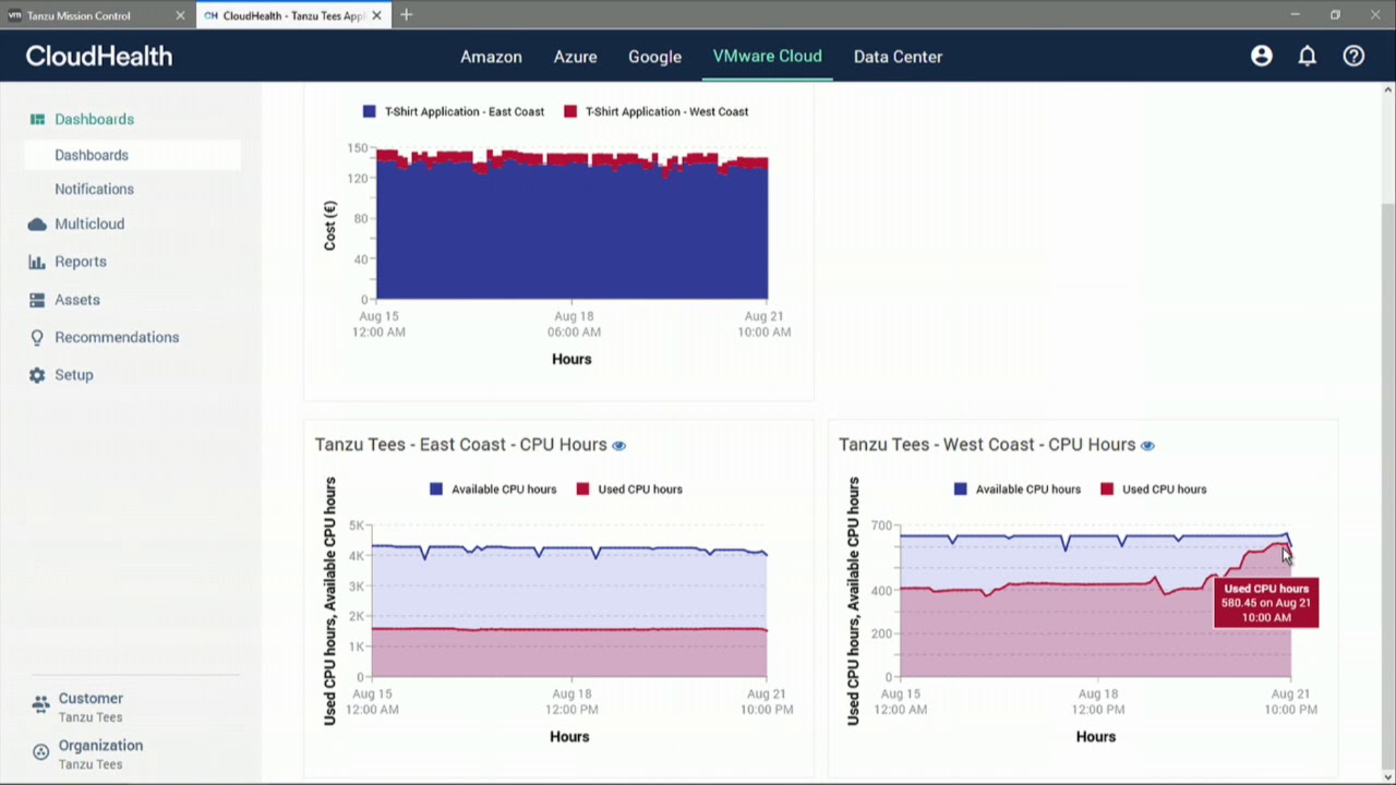 CloudHealth Demo