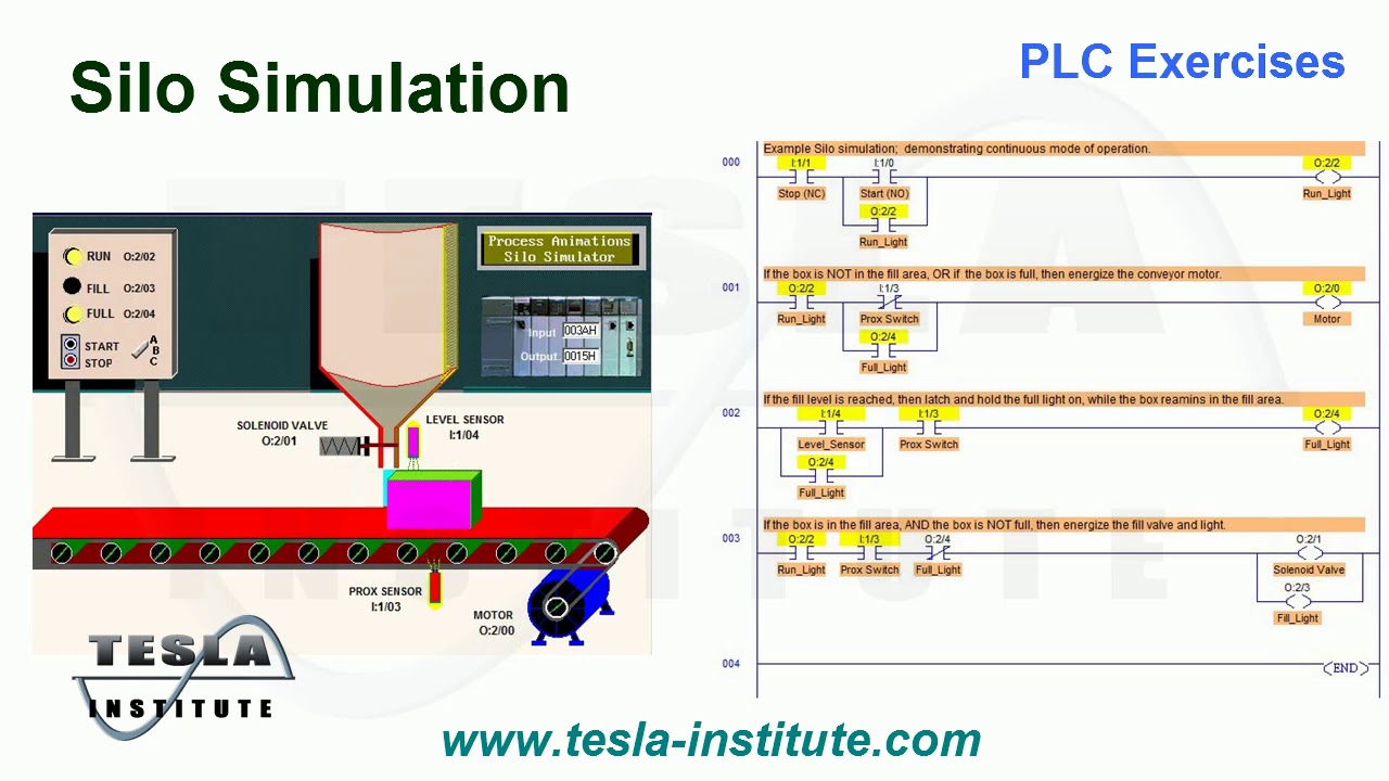 PLC Exercises - Silo Simulation